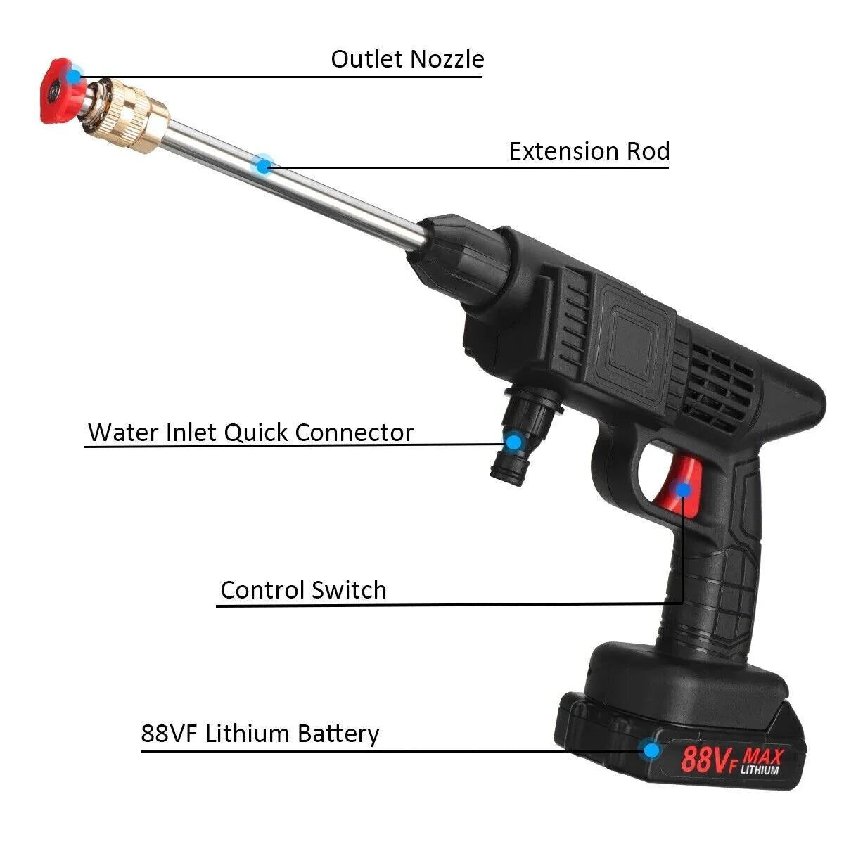 Cordless High Pressure Washer (with 2 FREE Batteries)
